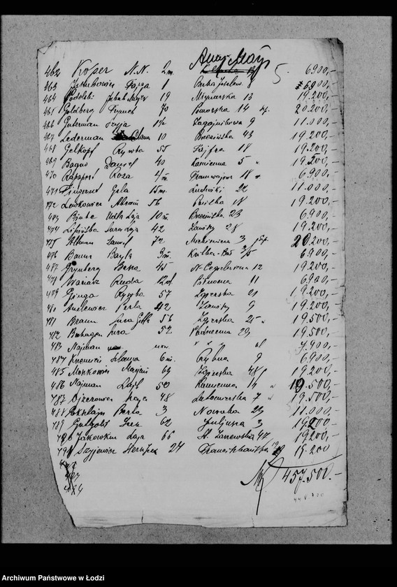 Obraz 9 z jednostki "Koszty pogrzebowe"