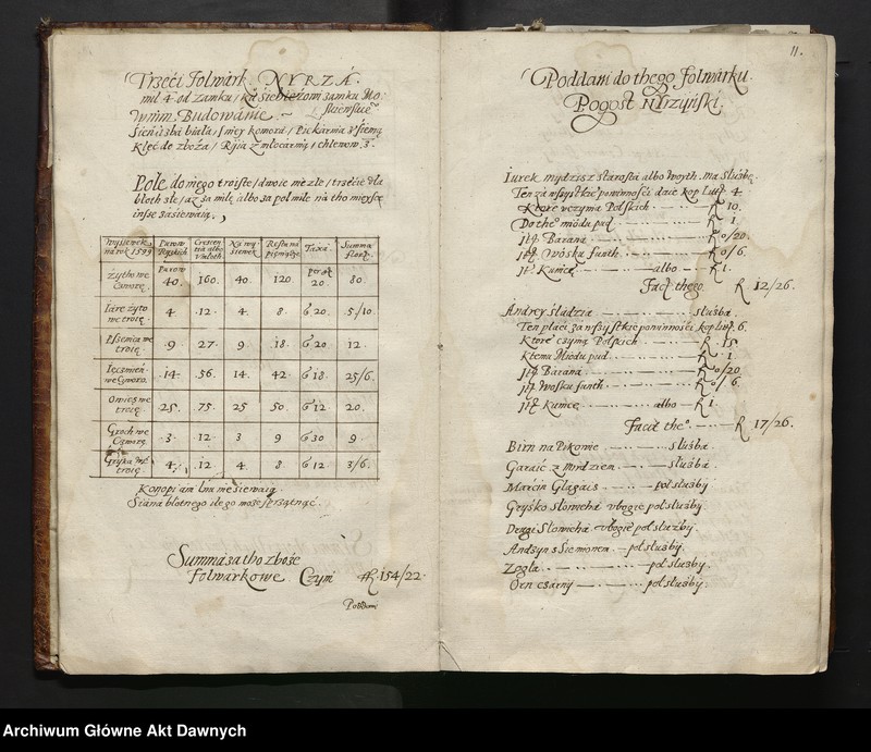 image.from.unit.number "Rewizya Inflatska dotycząca starostwa Lais i Felińskiego oraz Zamkow różnych ... Lucyn, Taurus, Wandel, Kircholm, Lenowarth, Kokenhausen, Lais, Aszkarod, Rzeczyca, Felin, Helmeth ci Dóbr do Zamku Dynemburskiego ... ."