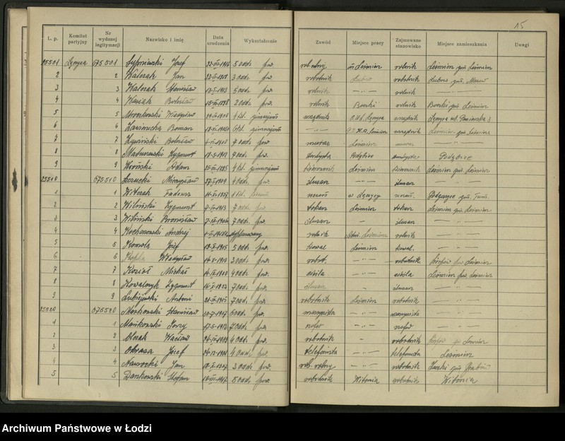 Obraz 17 z jednostki "Ewidencja kandydatów zweryfikowanych L. P.25151-26118"