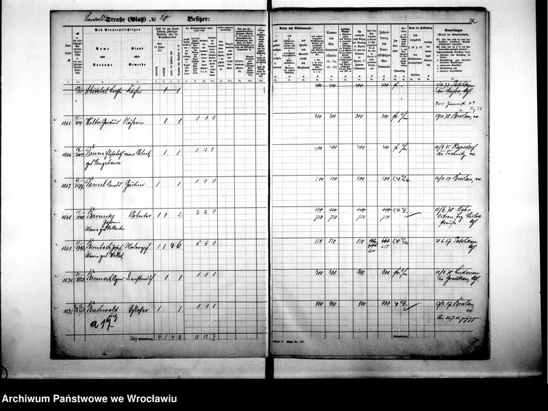 image.from.unit.number "Personalienverzeichnisse"