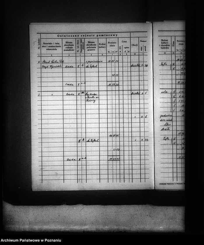 Obraz 9 z jednostki "Ostateczny i tymczasowy rejestr pomiarowy majątku Aniołka powiat kępiński"