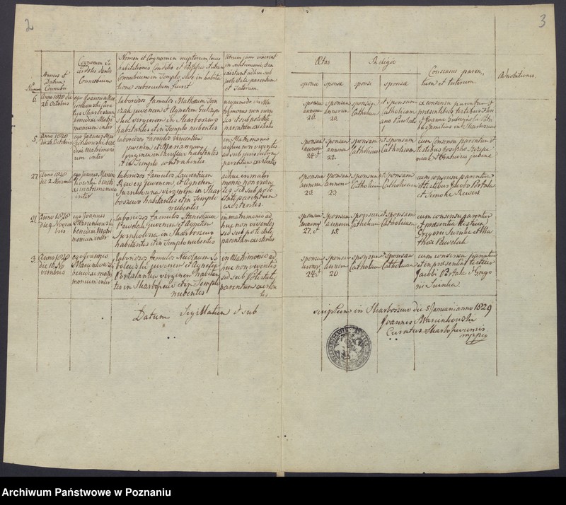 image.from.unit.number "Duplikatum metricarum nuptorum, natorum, mortuorum et confirmatorum."