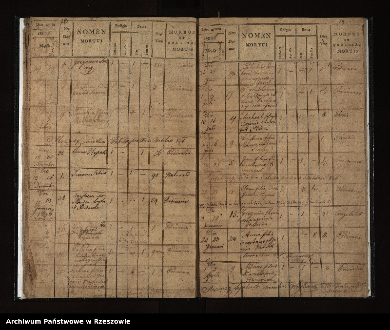 image.from.unit.number "Księga zgonów z miejscowości Jasiel"