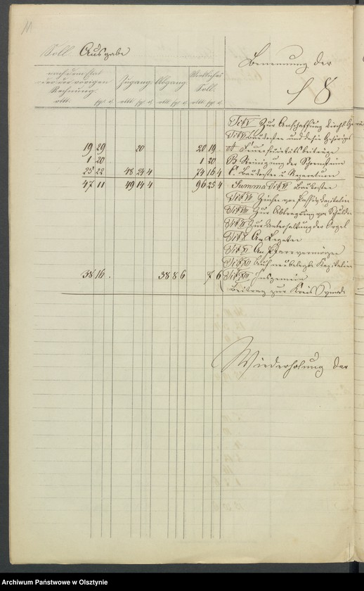 image.from.unit.number "Kirchen-Kassen Rechnung für Mahnsfeld"