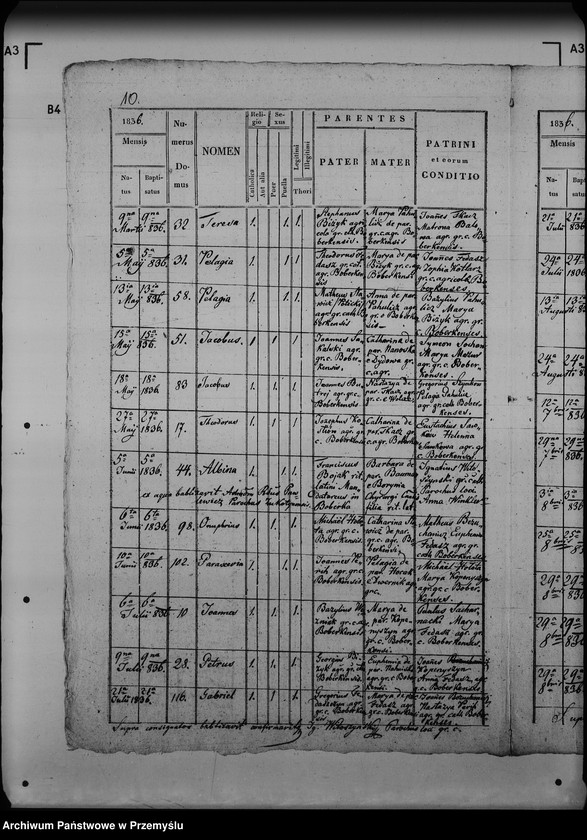 image.from.unit.number "[Kopie ksiąg metrykalnych parafii Boberka (dekanat Lutowiska)]"