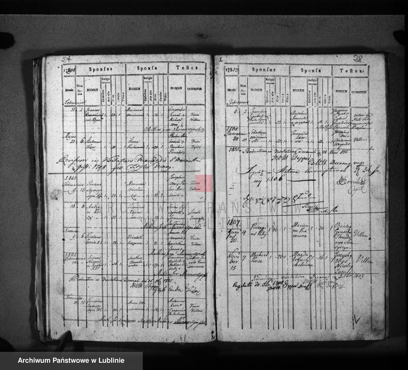 Obraz 11 z jednostki "Liber natorum, matriminium, sepultorum pro villa Wieprzowe Jezioro"