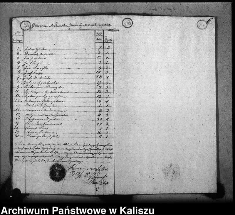 Obraz 8 z jednostki "Akta zejścia"