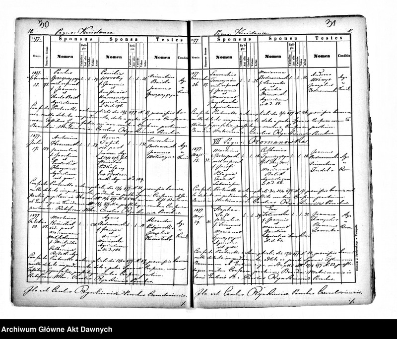 image.from.unit.number "Parafia: Czernielów Mazowiecki. Dekanat: Tarnopol. Kopie z ksiąg metrykalnych ur., śl., zg. dla całej parafii (Czernielów Mazowiecki i pozostałe wsie)."