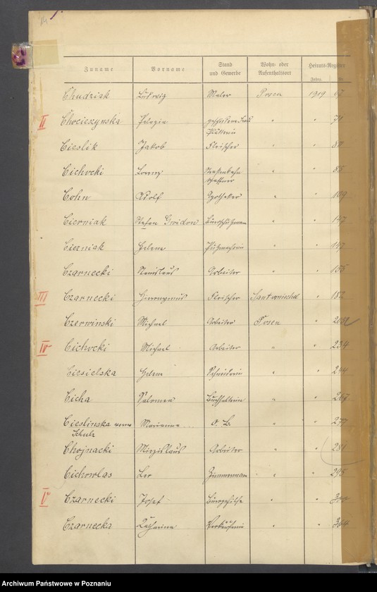 image.from.unit.number "Spis alfabetyczny małżeństw za 1919"