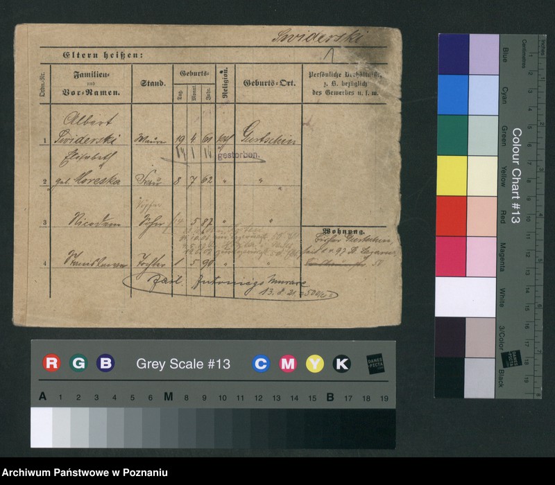 Obraz 7 z jednostki "Świderski - Świerski"