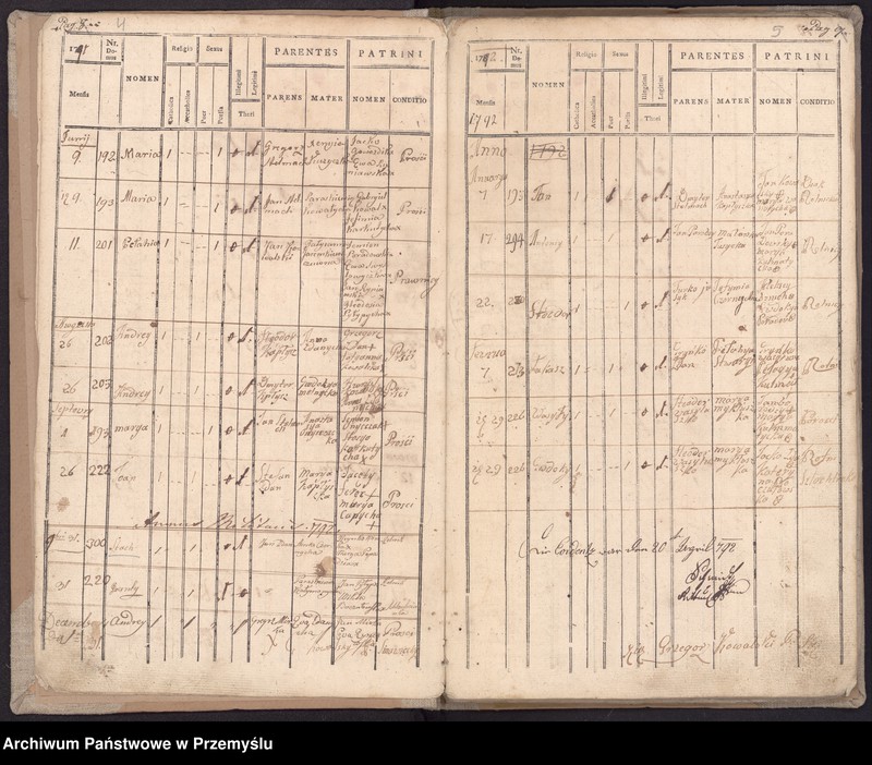 Obraz 7 z jednostki "[Księga urodzeń]"