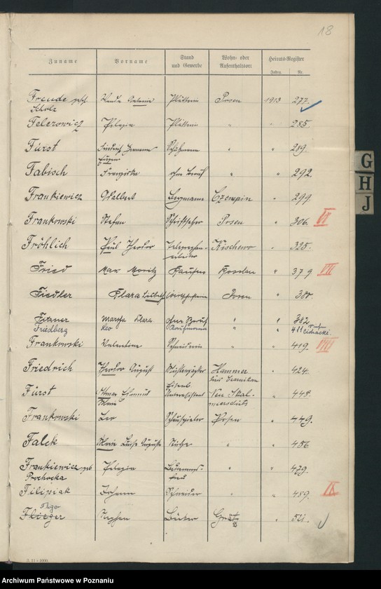 Obraz 20 z jednostki "Spis alfabetyczny małżeństw za 1913"