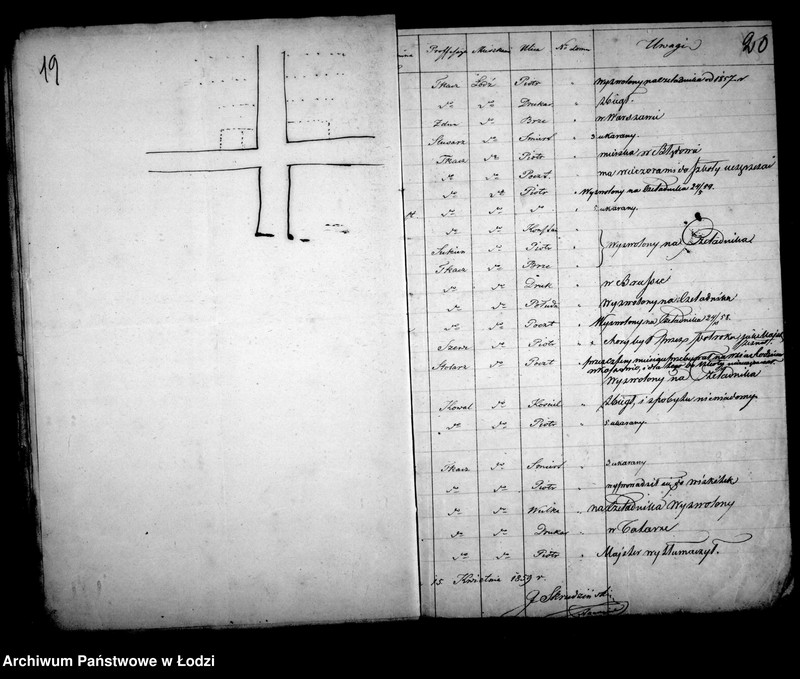 Obraz 19 z jednostki "Akta w przedmiocie szkoły rzemieślniczej"