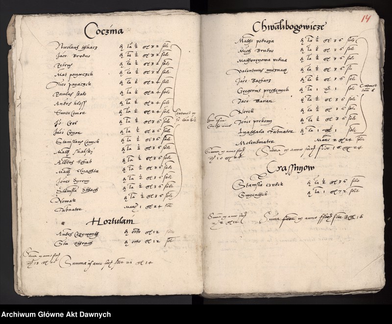 image.from.unit.number "[Rachunki, inwentarze, rejestry podymnego i poborowe woj. sandomierskiego i inowrocławskiego]."