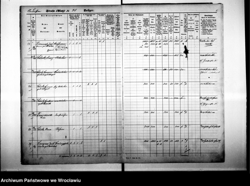 image.from.unit.number "Personalienverzeichnisse"