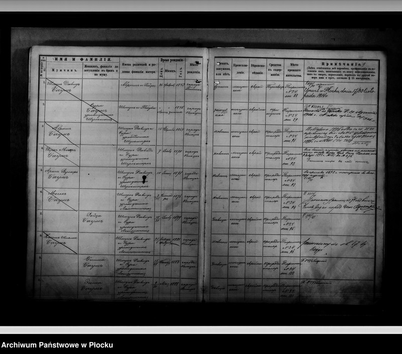 image.from.unit.number "[Księga zamknięta ludności stałej m. Płocka - ul. Więzienna nr 31]"