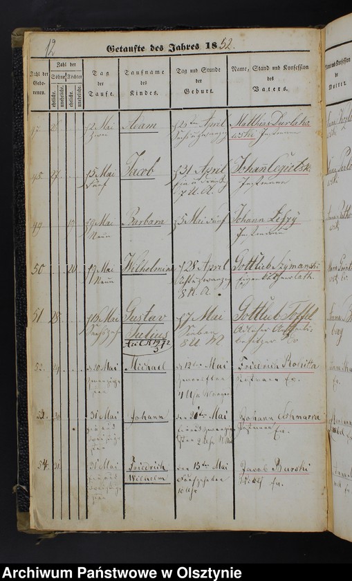 Obraz 14 z jednostki "Taufbuch Soldau-Land"