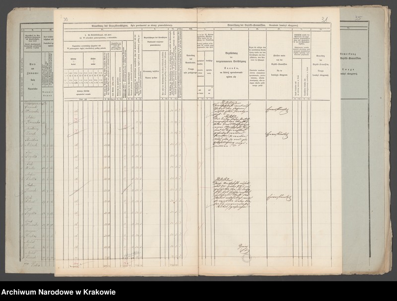image.from.unit.number "Dominium Zręcin (generalia, Bóbrka, Machnówka, Niżna Łonka (Łąka), Zręcin) - Klobassa Karol"