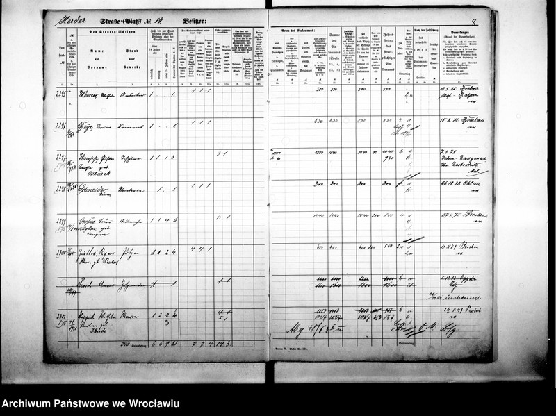 image.from.unit.number "Personalienverzeichnisse"