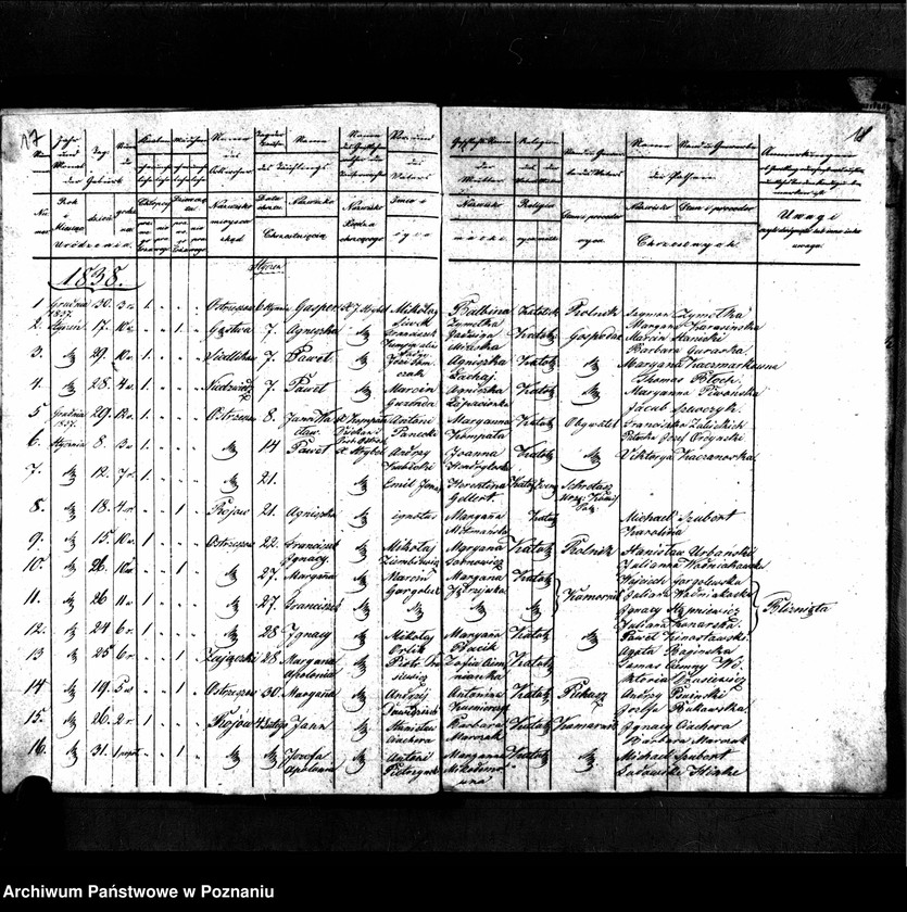 image.from.unit.number "Duplikaty urodzonych, zaślubionych i zmarłych"