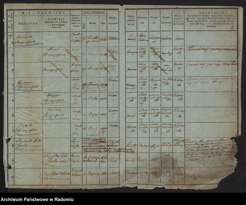 image.from.unit.number "/Księga ludności stałej/ 192- 252"