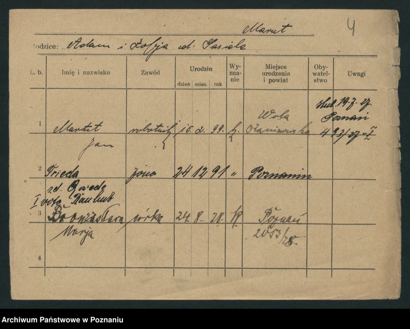 Obraz 6 z jednostki "Martinek - Masłoński"