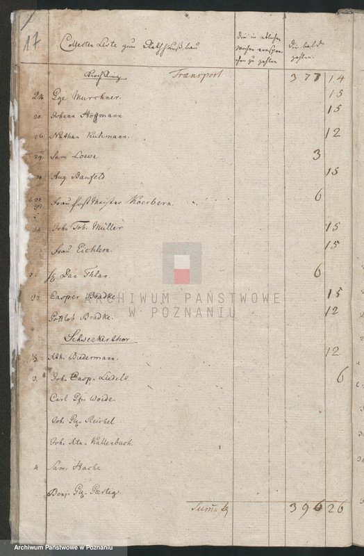 Obraz 19 z jednostki "1. Collectenliste in Morgen - und Abendteil (zum Rathausbau), 2. Collectenliste im Mittag - Mitternachtsteil (zum Rathausbau); język niemiecki"