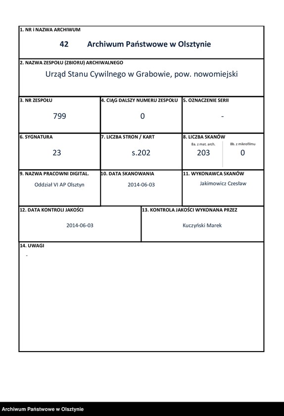 image.from.unit.number "Geburts-Haupt-Register Nr 1 -51,1 - 54, 1 - 43 , 1 - 49"