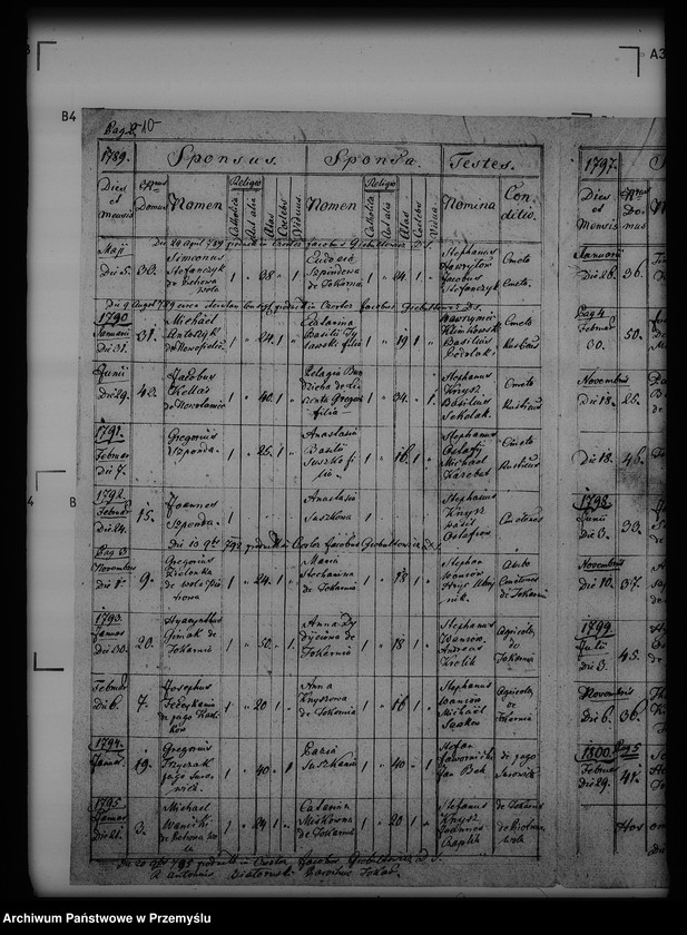 image.from.unit.number "[Kopie ksiąg metrykalnych parafii Tokarnia (dekanat Buków)]"