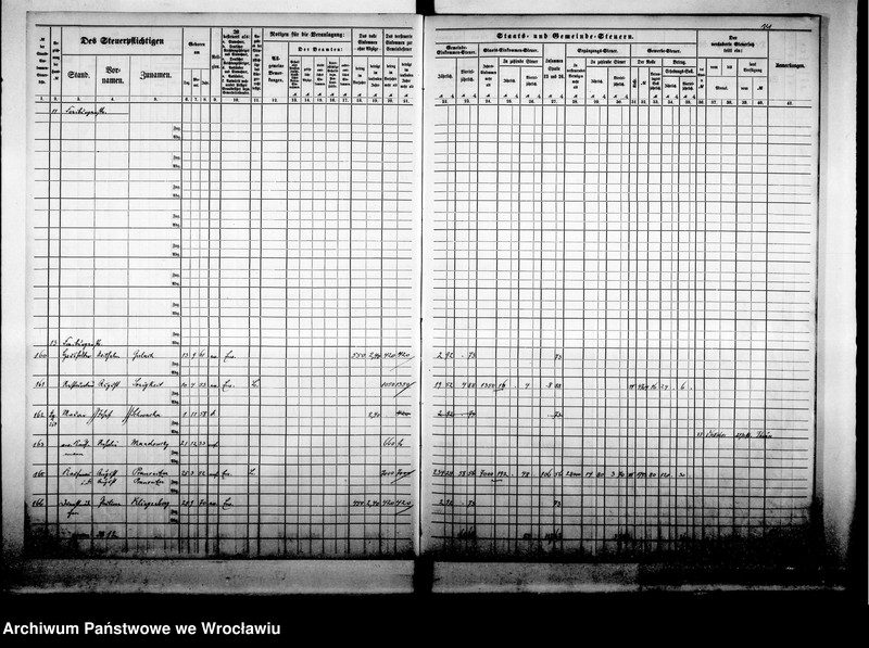 image.from.unit.number "Steuerrolle"