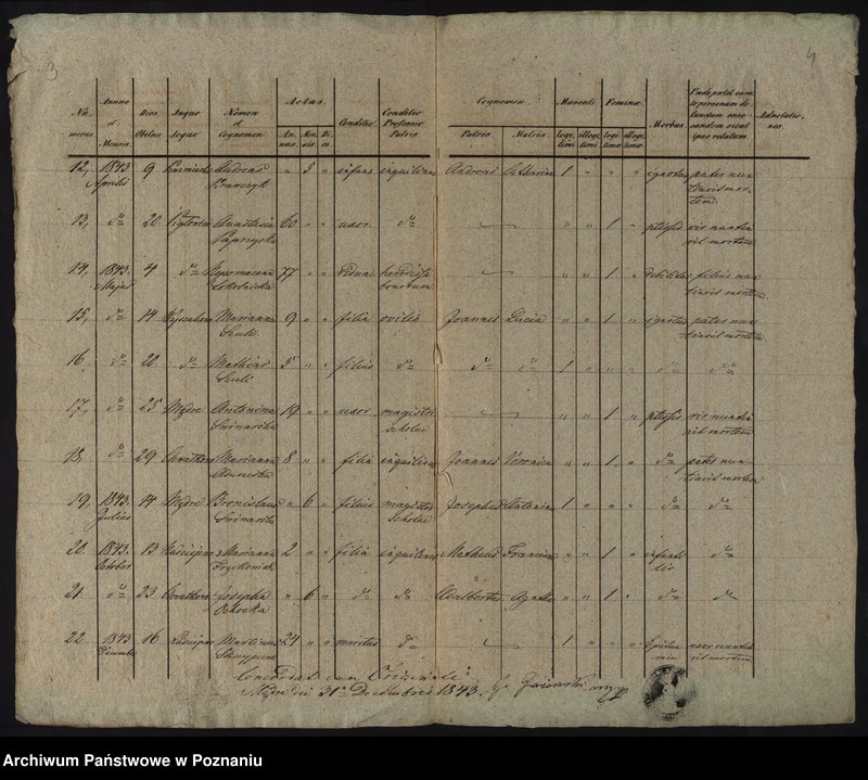 image.from.unit.number "Liber mortuorum"