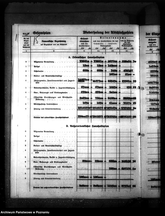 Obraz 19 z jednostki "Landkreis Kalisch- Haushaltssetzung nebst Haushaltsplan"