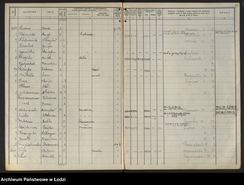 Obraz 15 z jednostki "Księga kontroli ruchu ludności (rejestr osób opuszczających gminę) Łódź, komisariat III, nr 2866-3643, nr 1-3495"