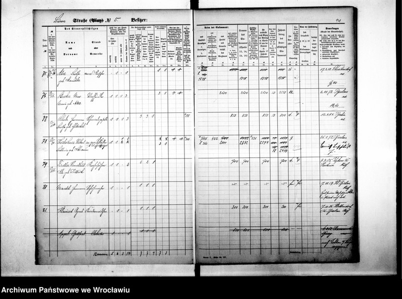 image.from.unit.number "Personenverziechnisse"