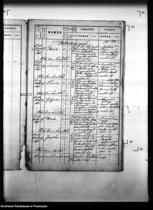 image.from.unit.number "[Kopie ksiąg metrykalnych parafii Mokrzany Małe z filiami Makuniów, Mokrzany Wielkie, Szeszerowice (dekanat Sądowa Wisznia)]"