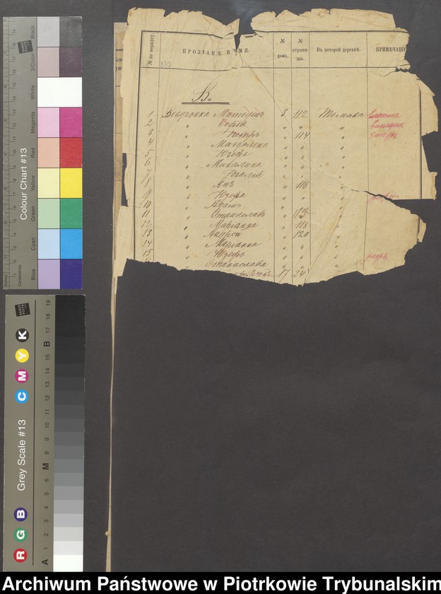 image.from.unit.number "[Księga ludności stałej gminy Ręczno wsi: Tomawa, Wykno, Olszyny, Ślepietnica]"