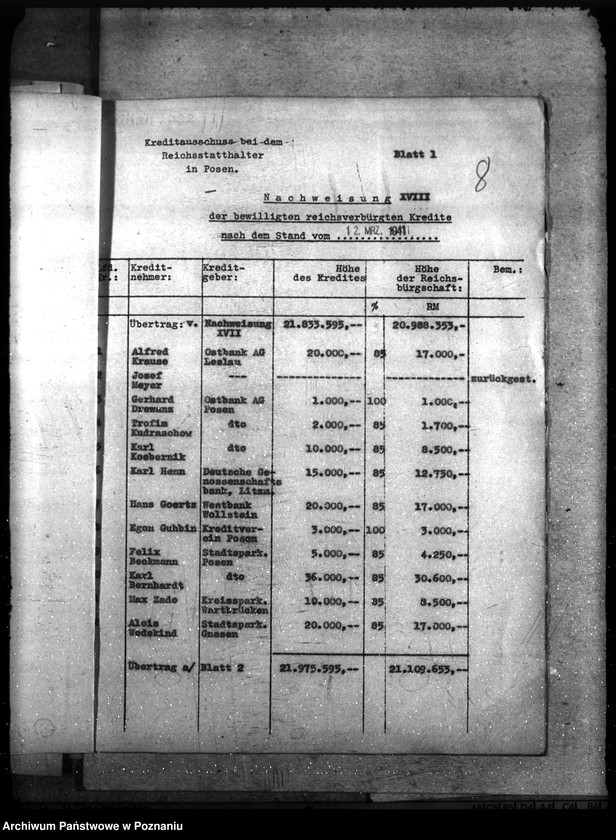Obraz 12 z jednostki "Kredyt Stand per 31. III. 1941."