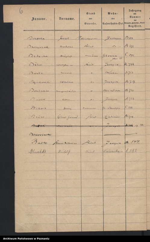 image.from.unit.number "Rejestr urodzeń, małżeństw, zgonów"