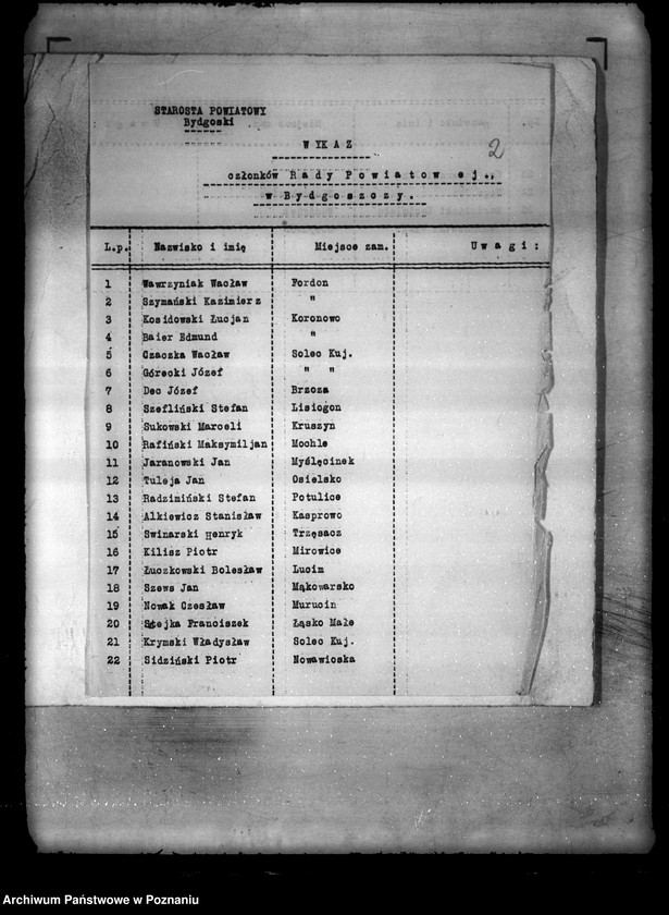 Obraz 7 z jednostki "/Wykaz członków Rady Powiatowej i Wydziału Powiatowego w Bydgoszczy i Kępnie/"
