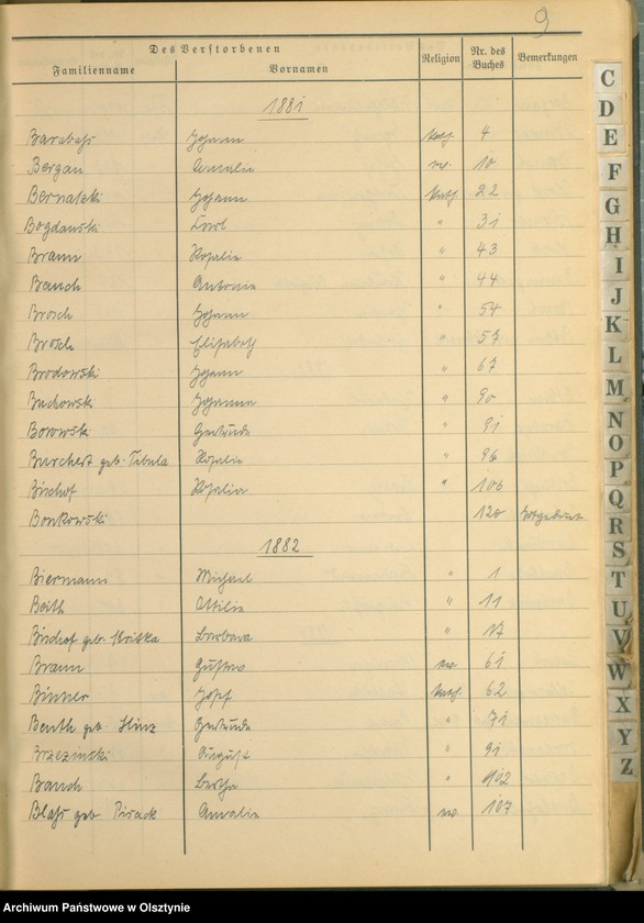 image.from.unit.number "Alphabetisches Namenverzeichnis zum Sterbebuch"