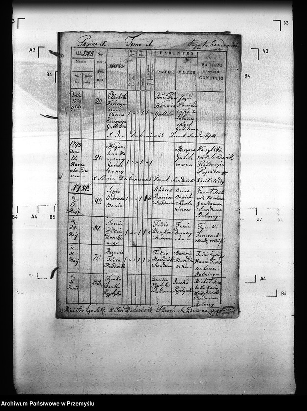 Obraz 5 z jednostki "[Kopie ksiąg metrykalnych parafii Szandrowiec (dekanat Turka)]"