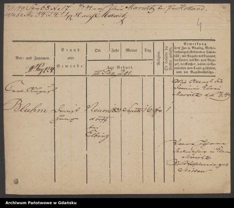 image.from.unit.number "Karty meldunkowe: Bluhm K. - Blumenthal"