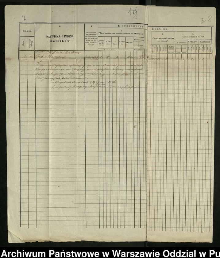 image.from.unit.number "O urządzaniu chłopów byłej rządowej wsi Kutyłowo-Bródki gm. Kamieńczyk Wielki, wchodzącej w skład prywatnej własności tejże nazwy podlegającej ziemianinowi Franciszkowi Długoborowskiemu"