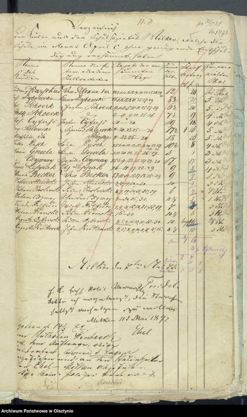 image.from.unit.number "Beläge zur Kirchspiels Schul-Kassen Rechnung"