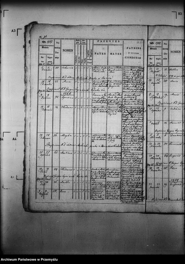 Obraz 15 z jednostki "[Kopie ksiąg metrykalnych parafii Mochnaczka Niżna z filią Mochnaczka Wyżna (dekanat Muszyna)]"