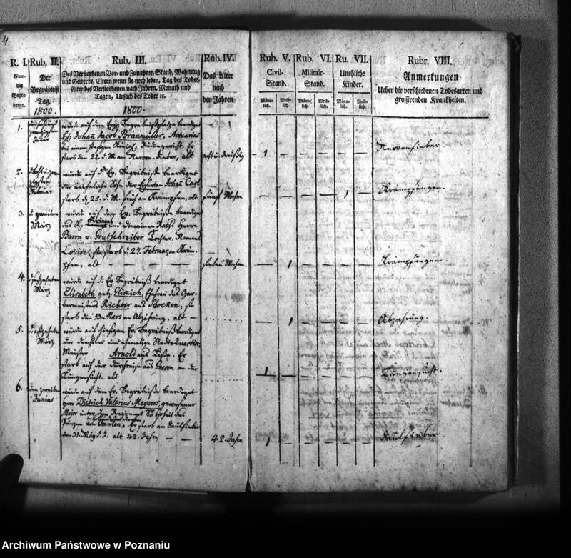 Obraz 7 z jednostki "Kirchenbuch Verstorbenen"