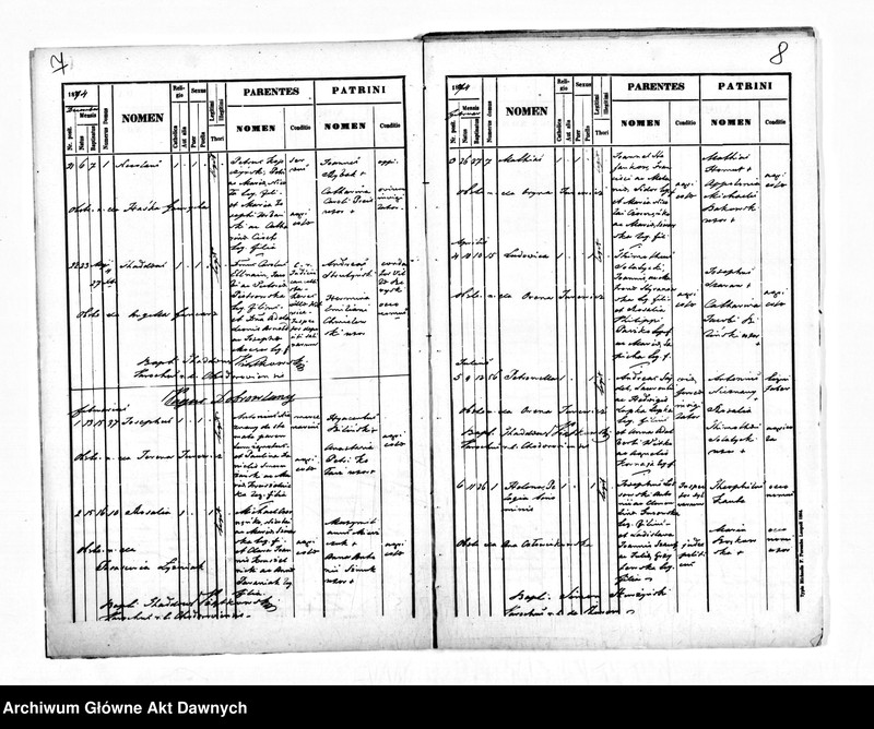 image.from.unit.number "Parafia: Chodorów. Dekanat: Świrz. Kopie z ksiąg metrykalnych ur., śl., zg. dla miasta Chodorów i wsi: Dobrowlany, Horodyszcze Królewskie, Horodyszcze Cetnarskie, Mołodyńcze, Nowosielce, Suchrów, Ottyniowice, Wołczatycze, Zagóreczko, Żyrawa, Borodczyce, Bortniki, Bukawina, Czartorya, Dymidów, Holeszów, Podliski, Zaleśce)."