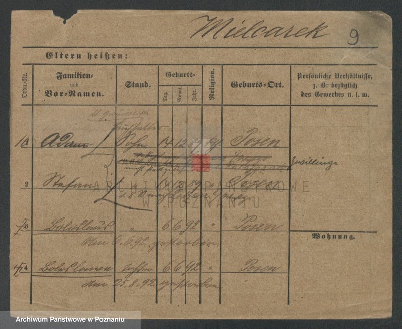 image.from.unit.number "Mielcarczyk - Mielniczuk"