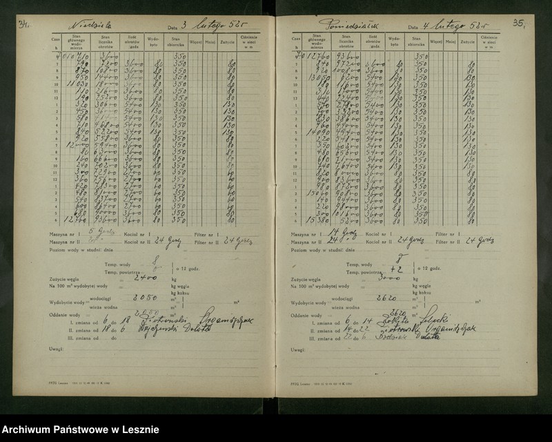 Obraz 20 z jednostki "Wodociągi"