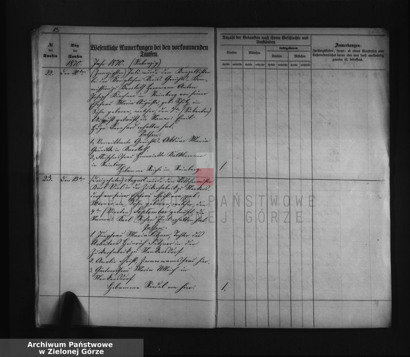 Obraz 15 z jednostki "Duplicat I. des Trau Register, II. des Tauf Register, III. des Sterbe Register pro 1870 bei der katholischen Pfarrkirche zu Beuthen a/Oder"